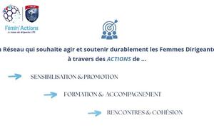 Bilan 2025-2026