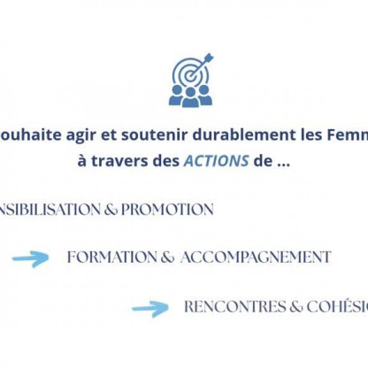 Bilan 2025-2026